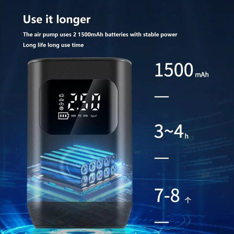 Slick Wireless Rechargeable Car Air Compressor Fast Tire Inflator With Easy Digital Display showing 1500mAh battery capacity.