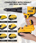 Cordless Rivet Gun Tool 20V Max Battery Compatible Brushless Automatic Rivet Gun For 1/8 5/32 3/16 Inch Rivets shown with compatible Dewalt 20V batteries