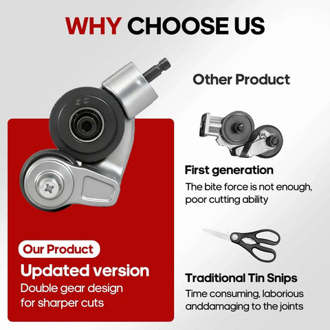 Comparison of double gear Metal Nibbler Drill Attachment Turn Your Power Drill Into A Pro Level Sheet Metal Cutter With A Double Cut Design For Fast Clean Burr Free Cuts On Steel Aluminum And Roofing Panels with traditional cutters