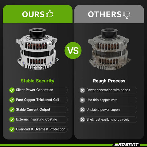 Comparison chart of alternator replacement for Murano 03 07 3.5L and Maxima 02 03 3.5L versus competitor's product