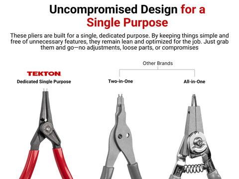 Comparison of 7 Inch 90 Degree External Retaining Ring Pliers with other multi-use pliers for dedicated lockring removal