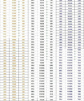 Size chart for Beefy 6 Rib Drive Belt For Conveyor Systems 174J 175J 178J 180J 182J 185J 187J 190J 192J 195J Replacement