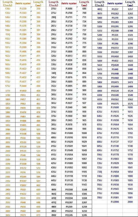 Size chart for Beefy 6 Rib Drive Belt For Conveyor Systems 174J 175J 178J 180J 182J 185J 187J 190J 192J 195J Replacement
