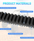 Close-up of Heavy Duty No Clutch Recalibration CVT Drive Belt For Ranger XP 900 Crew showing materials and structure details.