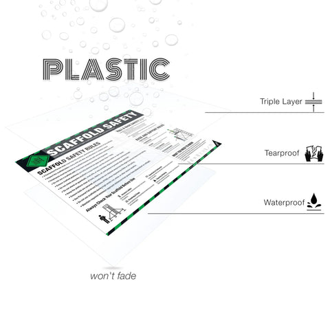 Plastic Must Have Scaffold Safety Poster For Job Sites OSHA 1926 Subpart L Fall Protection, triple layer, tearproof, waterproof