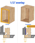 Diagram showing 1/2" overlay for frame and frameless cabinets with 50 Pack 25 Pairs Soft Close Cabinet Hinges For Half Inch Overlay Brushed Nickel 105 Degree Opening Concealed Cup Hinges With Mounting Screws For Face Frame Kitchen Doors Easy Install.