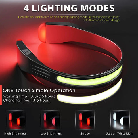 Rechargeable Led Headlamp With 230 Degree Wide Beam And Four Light Modes For Camping Running Hiking Hard Hat Use Waterproof