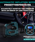 Cordless Tire Inflator Air Compressor For 18V Battery Systems 160 PSI near car wheel with digital pressure gauge display