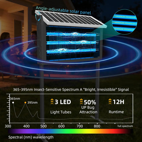 Outdoor Solar Bug Zapper For 3000 Sq Ft Coverage with angle-adjustable solar panel and 3 LED tubes setup on lawn.