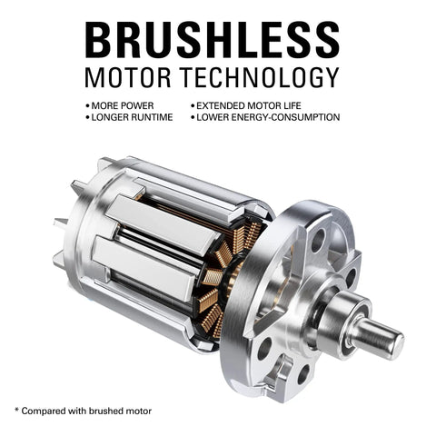 Heavy Duty Cordless String Trimmer With Brushless Motor 16 Inch Weed Whacker motor image showcasing brushless design and structure.