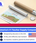 Five Natural Disasters Poster Set For Science Classrooms, 12 x 18 Inches Wall Charts For K 12 Teachers, rolled poster display