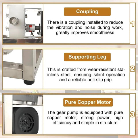 Adjustable Speed Industrial Honey Pump For Thick Liquids 6 To 10 L Per Minute, 90W Electric Food Grade Gear And CAM Rotor Pump With Pipe, Handles 800 To 4000 cP Viscosity, Up To 8 Kg Per Minute Honey Transfer; stainless steel motor details