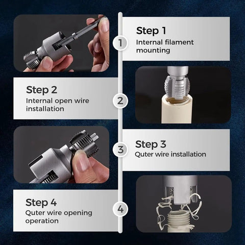 Steps of using Dual Function Pipe Threading Tool For Plastic Pipes With Internal And External Threads In One Seamless Operation
