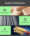 No Sweat Stud Finder And Wall Scanner With Hd Lcd Display showing wood, metal, and wire detection features in a clear infographic.