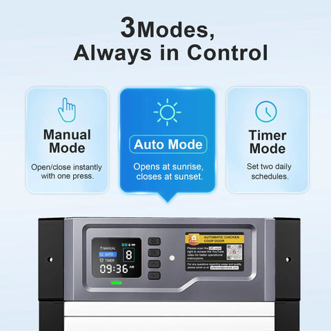 Solar Powered Roll Up Chicken Coop Door With Light Sensor Timer Manual Mode 2500mAh Battery USB C Backup panel display
