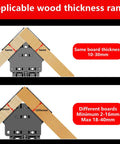 Pro Grade One Piece Portable Sturdy 90 Degree Corner Clamp for Accurate Joint Assembly showing wood thickness range.