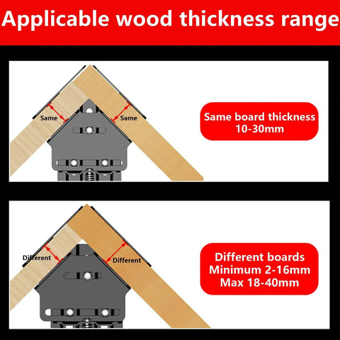Pro Grade One Piece Portable Sturdy 90 Degree Corner Clamp for Accurate Joint Assembly showing wood thickness range.