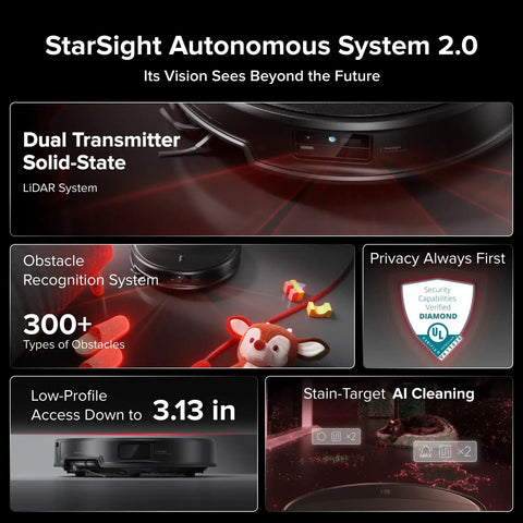 StarSight Autonomous System 2.0 showcasing obstacle recognition and low-profile design for AI cleaning technology.