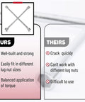 Comparison chart showing 14 Inch Cross Lug Wrench with 4 Way Sockets, heavy duty carbon steel tool vs conventional wrench.