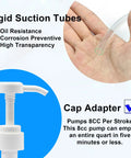 Fluid Pump For Standard Quart Bottles With Third Hand Adapter For Gear Oil, showing pump, cap adapter, and rigid suction tubes.