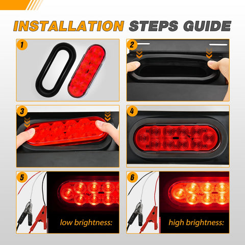 Installation steps for 6 Inch Oval Trailer Tail Light 2 Pack with 10 LED Red Stop Brake Turn Signals Surface Mount Grommets and Plugs.