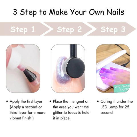 Cat Eye Magnetic Gel Nail Polish Kit With Holographic Glitter Quick Dry Formula application steps, including LED curing.