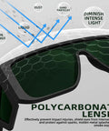 Close-up of IR 5.0 Welding Glasses 2 Pack With ANSI Z87.1 Impact Resistant Lenses UV Protection showcasing lens protection features