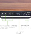 Fromann Dual Motor Standing Desk Frame With 3 Tier Legs Electric Height Adjustable Base For Home And Office control panel with LCD display.
