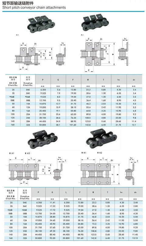 Durable 304 Stainless Steel Ear Drive Roller Chain for Industrial Conveyor Belts, dimensions and attachments for different sizes.