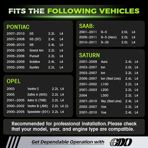 Compatibility chart for 2.4 Ecotec Timing Chain Kit With Tensioner For 2010 2017 GM 2.4L Engines showing compatible models.