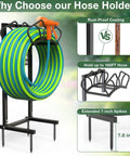 Upgraded Garden Hose Holder With Large Basket Heavy Duty And Sturdy Base Freestanding Hose Stand That Detaches And Reels Supports Up To 160 Feet Of Hose Weather Resistant Easy To Assemble For Yard Lawn Farm displaying coiled hose