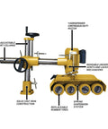 Kickass 4 Roll Power Feeder Featuring Solid 1 Hp Continuous Duty Motor And 115v Electric Drive with adjustable support columns.