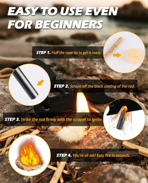 Instructions for using 5 In 1 Fire Starter Kit For Outdoor Gear with Ferro Rod, Flint, Steel, Whistle, Multitool, Compass, Tinder.