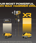 20V Max Brushless Half Inch Cordless Hammer Drill Kit with 20V battery, showcasing powerful torque and fast charger.