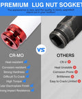 Comparison of One Half Drive Deep Metric Impact Socket Set Featuring 17 19 21 22 Millimeter Heads for wheel lug nuts against competitors.