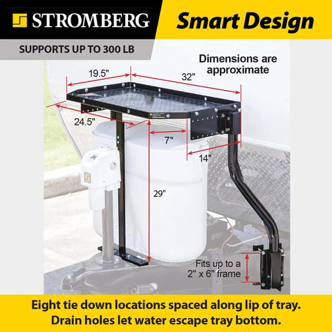 Diagram of A Frame Trailer Tray Mount For RVs, Front Cargo Carrier And Rack with measurements and details, black finish.