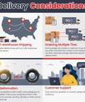 Infographic on delivery considerations for All Terrain 19x7-8 ATV Tires Set with shipping, ordering, tire deformation, support info.