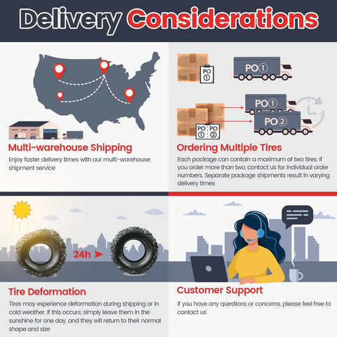 Infographic on delivery considerations for All Terrain 19x7-8 ATV Tires Set with shipping, ordering, tire deformation, support info.