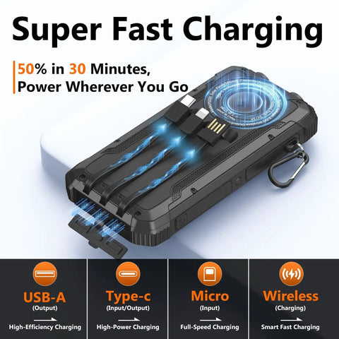 20000mAh Solar Power Bank With Wireless Charging Built In Cables And 15W USB C Fast Charging Charge Up To Six Devices At Once