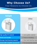 Comparison of Click On 4 Pack Wire Shelf End Brackets For Closets And Garages, highlighting Hufopik features vs. other brands.
