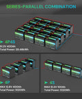 Series-parallel setup of Compact Twelve Point Eight Volt 100Ah LiFePO4 Battery Mini Group 24 with 100A BMS for various applications
