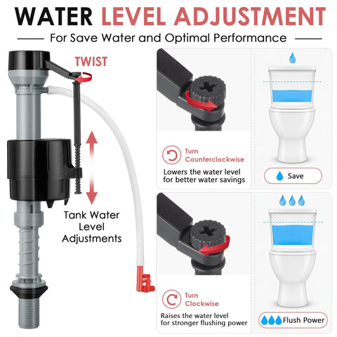 2 Set Universal Toilet Float Replacement Kit With 2 Inch Flapper Replacements Easy Install Fill Valve Kit For Most Toilets Fits 1.6 To 3.5+ GPF Durable Leak Free Toilet Repair Parts That Turn A Drip Into A Smile. water level adjustment fill valve