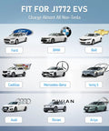 Image showing various EVs like Ford, BMW, and Rivian, compatible with Plug And Go J1772 To Tesla Adapter Charges 80 Amp 240 Volt.