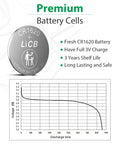 Top Shelf Cr1620 3V Lithium Coin Cell Battery 10 Pack with performance graph and battery specifications chart.