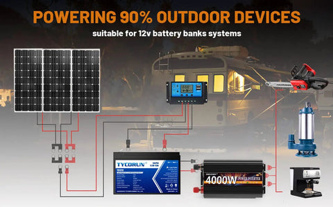Top Notch 4000 Watt Power Inverter Juices Up Your Rig Converting 12V Dc To 110 Or 120V Ac For Rvs Cars And Off Grid Solar Builds With Wireless Remote Smart Lcd And Fast Charge Ports, showing solar panels and battery connections.