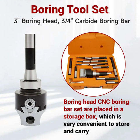 Twelve Piece Three Inch Boring Head Set With R8 Shank And Three Quarter Inch Carbide Boring Bars For Milling Bar Holder Included One Thousandth Inch Graduations For Pro Grade Precision Hole Work in storage box