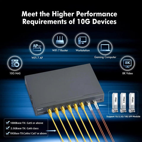 Beefy 8-Port 10Gbps Ethernet Switch with Dual 10G SFP Plus Slots and 6 x 10G RJ45 Ports Unmanaged Plug and Play Desktop