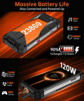 Badass Rugged Smartphone With 5G And Knockout 23800mAh Battery Running Android 15 showing charging features and battery stats.