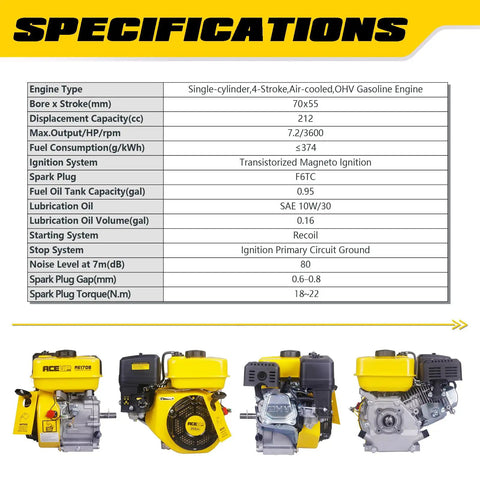 Rugged 7HP 212cc Gas Engine Horizontal Shaft 4-Stroke OHV With Recoil Start, 3/4 Inch Shaft Diameter, front and side views