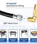 5 Ft Propane Hose And Regulator For Blackstone Griddles And Gas Grills, Three Eighths Inch Flare Fittings, 90 Degree Elbow
